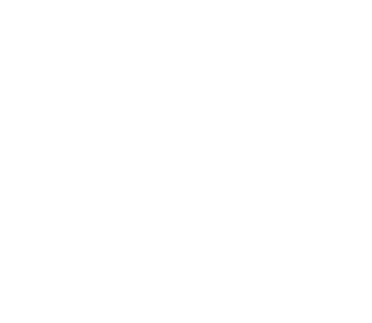 Qwerpy